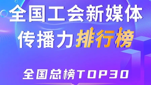 新一期全國工會(huì)新媒體傳播力總榜TOP30出爐！上海、四川、浙江位列前三