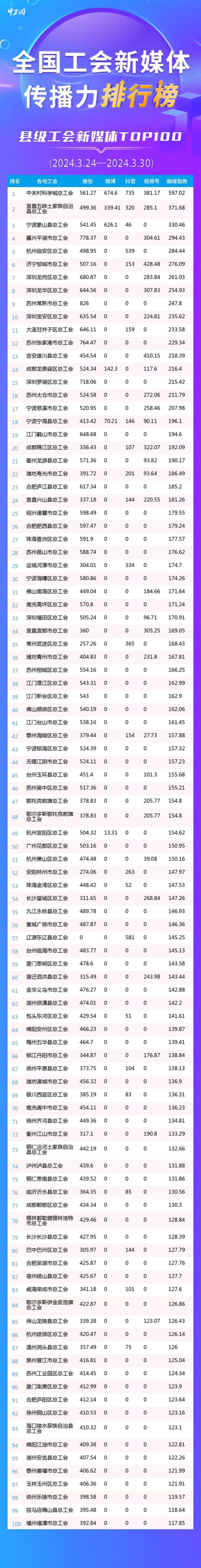 1_副本