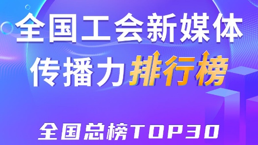 上海、浙江、深圳位列前三！新一期全國工會(huì)新媒體傳播力總榜TOP30出爐