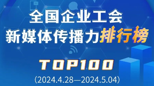 中國鐵建、廈門航空、富士康位列前三！新一期全國企業工會新媒體傳播力TOP100出爐