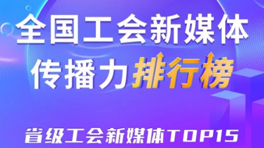上海、浙江、廣東位列前三！新一期全國省級(jí)工會(huì)新媒體傳播力TOP15出爐