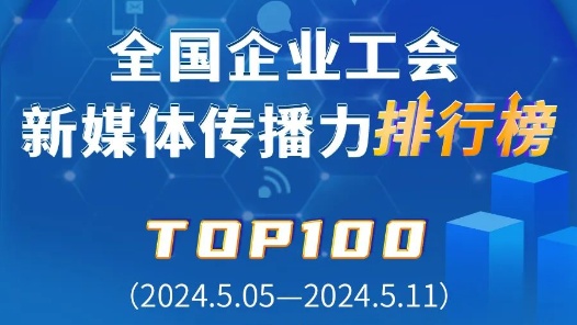 中國鐵建、富士康、中國郵儲銀行位列前三！新一期全國企業工會新媒體傳播力TOP100出爐
