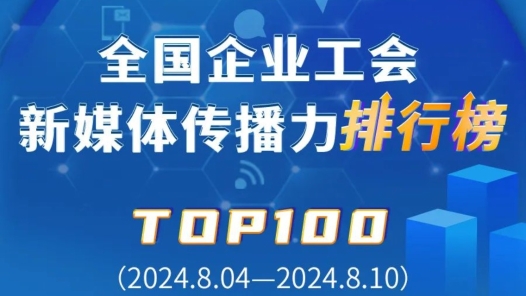 新增優秀團隊經驗分享！新一期全國企業工會新媒體傳播力TOP100出爐