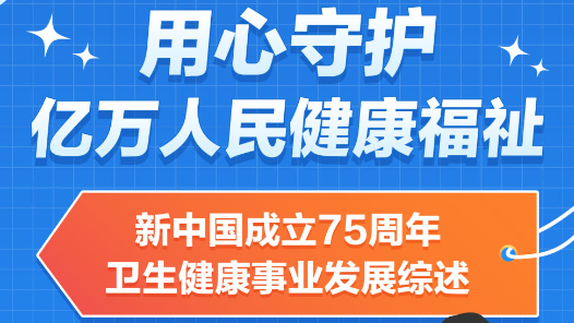 數(shù)說中國·75載輝煌成就丨用心守護億萬人民健康福祉——新中國成立75周年衛(wèi)生健康事業(yè)發(fā)展綜述