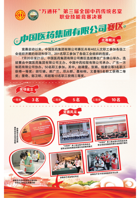 展板定稿-第三屆全國中藥傳統名堂職業技能競賽(2)_01