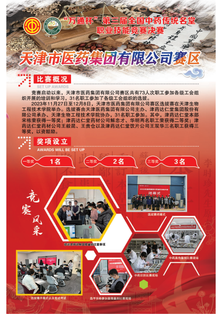 展板定稿-第三屆全國中藥傳統(tǒng)名堂職業(yè)技能競賽(2)_03