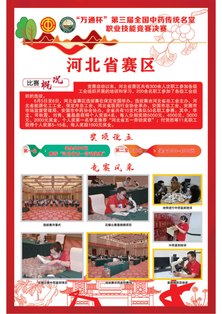 展板定稿-第三屆全國中藥傳統名堂職業技能競賽(2)_04