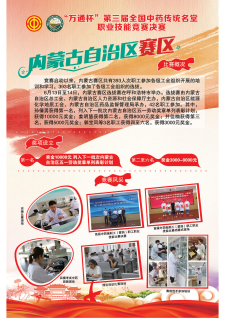 展板定稿-第三屆全國中藥傳統名堂職業技能競賽(2)_05