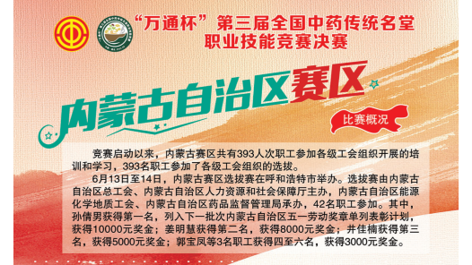 內蒙古自治區賽區開展第三屆全國中藥傳統名堂職業技能競賽選拔賽