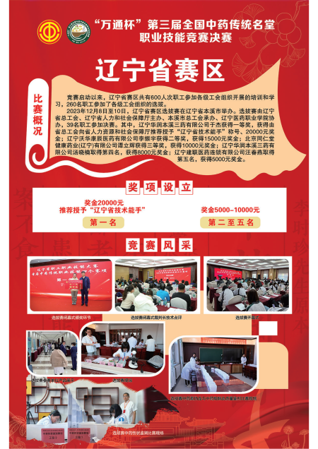 展板定稿-第三屆全國中藥傳統(tǒng)名堂職業(yè)技能競賽(2)_06