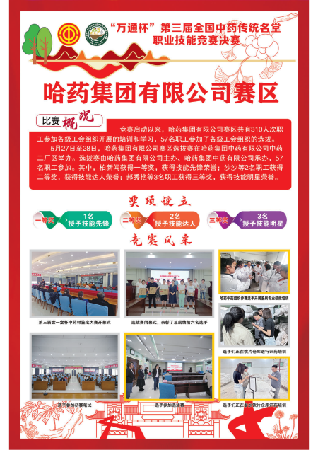 展板定稿-第三屆全國中藥傳統(tǒng)名堂職業(yè)技能競賽(2)_08
