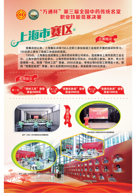 展板定稿-第三屆全國中藥傳統名堂職業技能競賽(2)_09