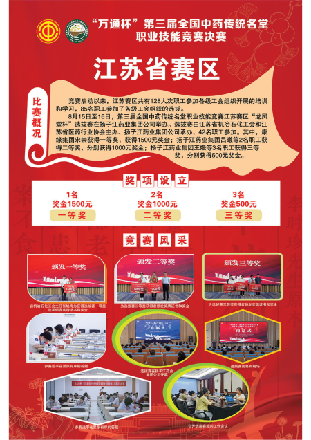 展板定稿-第三屆全國(guó)中藥傳統(tǒng)名堂職業(yè)技能競(jìng)賽(2)_10
