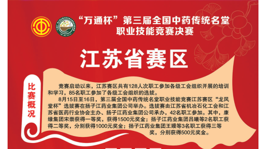 江蘇省賽區開展第三屆全國中藥傳統名堂職業技能競賽選拔賽