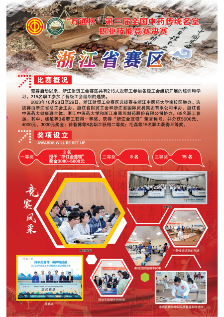 展板定稿-第三屆全國中藥傳統名堂職業技能競賽(2)_11