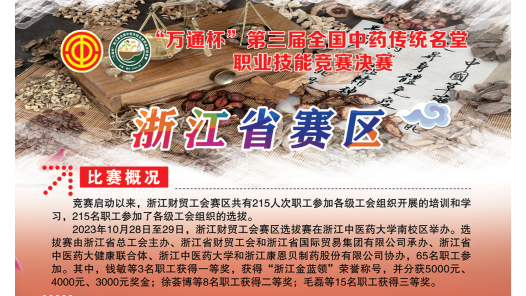 浙江省賽區開展第三屆全國中藥傳統名堂職業技能競賽選拔賽