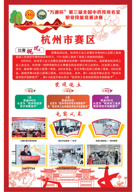 展板定稿-第三屆全國(guó)中藥傳統(tǒng)名堂職業(yè)技能競(jìng)賽(2)_12