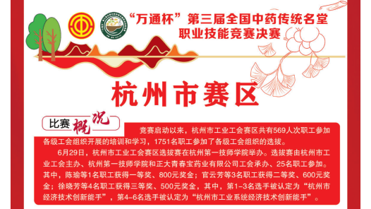 杭州市賽區開展第三屆全國中藥傳統名堂職業技能競賽選拔賽