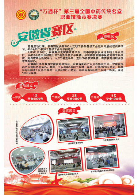 展板定稿-第三屆全國中藥傳統名堂職業技能競賽(2)_13