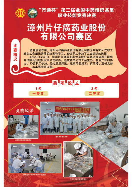 展板定稿-第三屆全國中藥傳統名堂職業技能競賽(2)_14