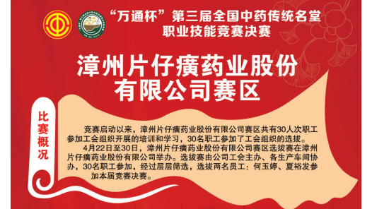 漳州片仔癀藥業股份有限公司賽區開展第三屆全國中藥傳統名堂職業技能競賽選拔賽