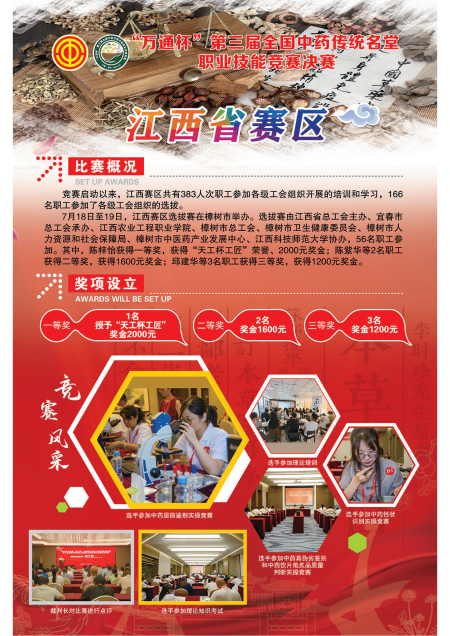 展板定稿-第三屆全國中藥傳統名堂職業技能競賽(2)_15