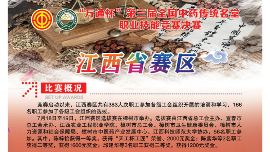 江西省賽區開展第三屆全國中藥傳統名堂職業技能競賽選拔賽