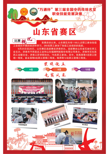 展板定稿-第三屆全國(guó)中藥傳統(tǒng)名堂職業(yè)技能競(jìng)賽(2)_16