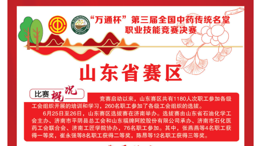 山東省賽區開展第三屆全國中藥傳統名堂職業技能競賽選拔賽