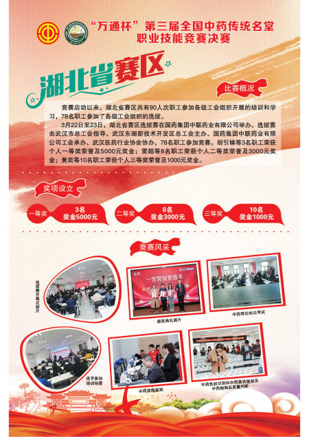 展板定稿-第三屆全國中藥傳統名堂職業技能競賽(2)_17