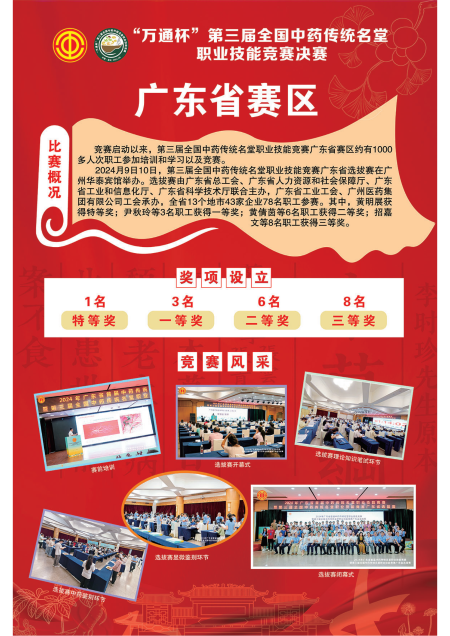 展板定稿-第三屆全國中藥傳統名堂職業技能競賽(2)_18