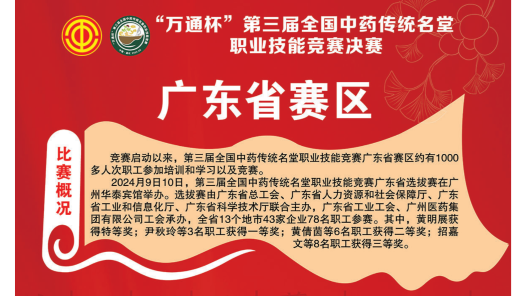 廣東省賽區開展第三屆全國中藥傳統名堂職業技能競賽選拔賽