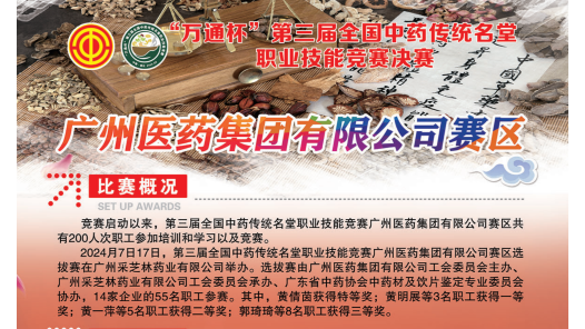 廣州醫藥集團有限公司賽區開展第三屆全國中藥傳統名堂職業技能競賽選拔賽