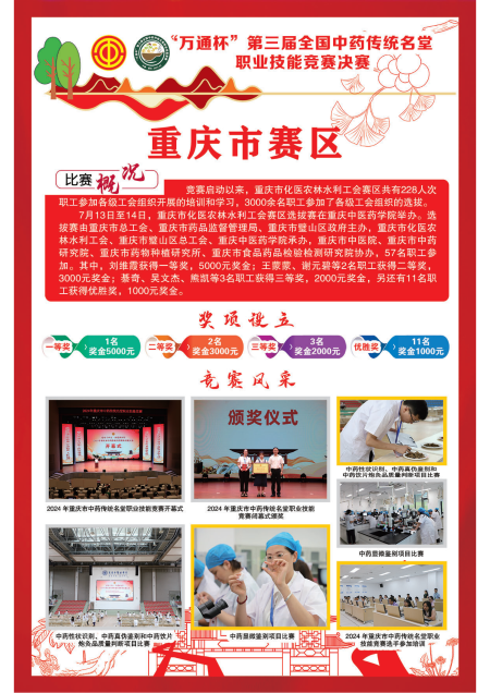 展板定稿-第三屆全國中藥傳統名堂職業技能競賽(2)_20