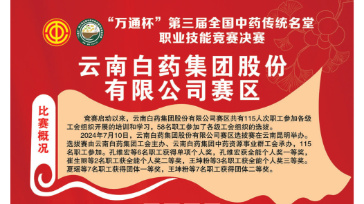 云南白藥集團股份有限公司賽區開展第三屆全國中藥傳統名堂職業技能競賽選拔賽