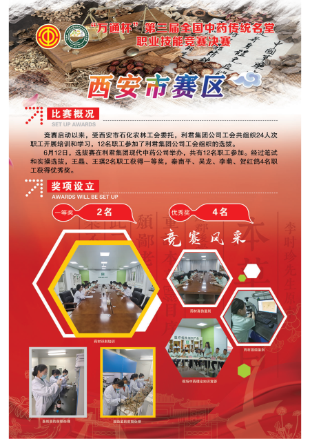 展板定稿-第三屆全國中藥傳統名堂職業技能競賽(2)_23
