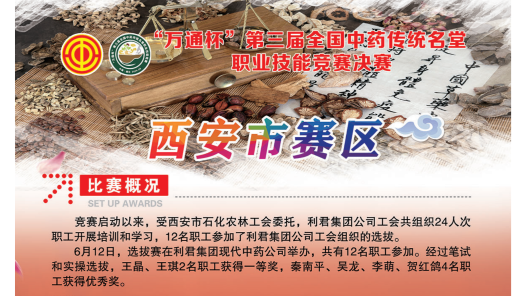 西安市賽區開展第三屆全國中藥傳統名堂職業技能競賽選拔賽