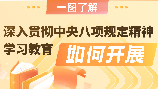 一圖了解深入貫徹中央八項規(guī)定精神學(xué)習(xí)教育如何開展