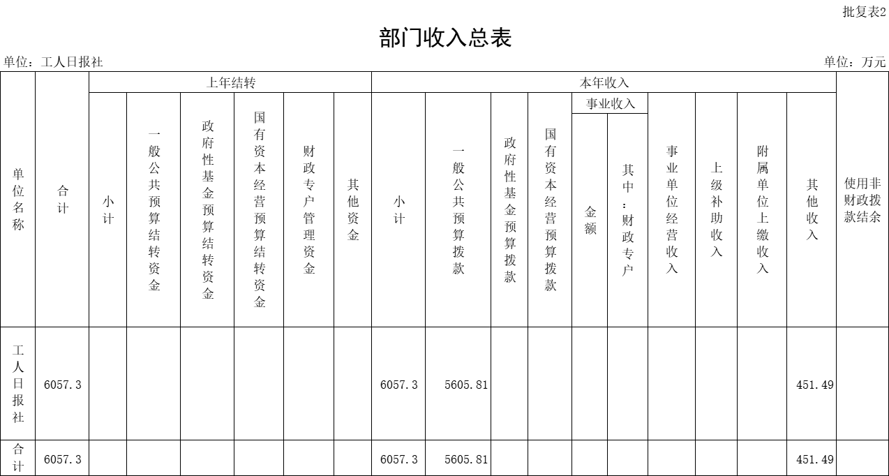 圖片2