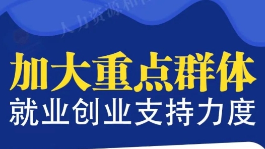 加大重點群體就業創業支持力度，好消息一圖看懂！