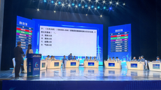 云南省煤炭電力化工系統班組長安全應急知識競賽落幕