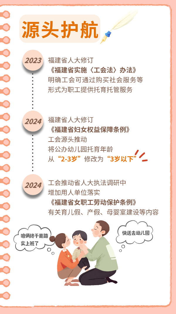 源頭 源頭