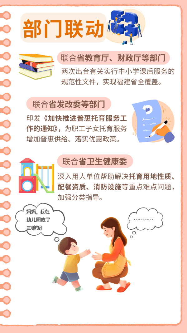 部門聯動 部門聯動