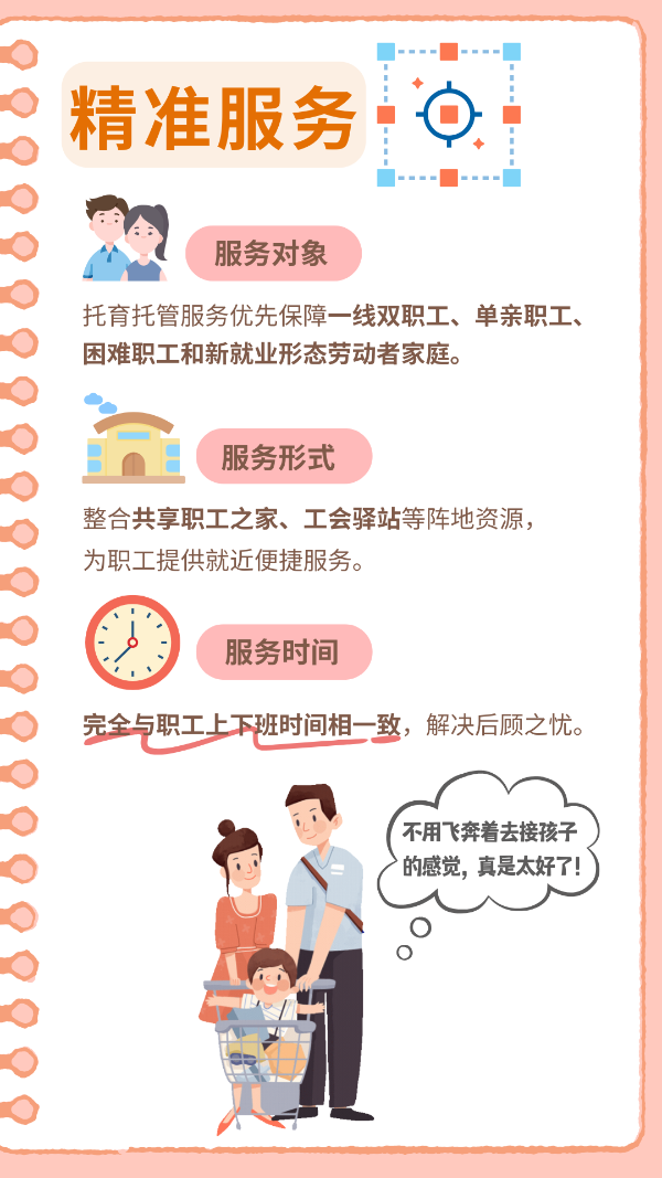精準服務 精準服務